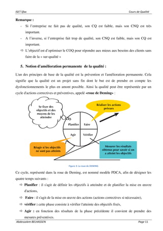 ISET Sfax Cours de Qualité
Abdessalem BELHASSEN Page 11
Remarque :
- Si l’entreprise ne fait pas de qualité, son CQ est faible, mais son CNQ est très
important.
- A l’inverse, si l’entreprise fait trop de qualité, son CNQ est faible, mais son CQ est
important.
 L’objectif est d’optimiser le COQ pour répondre aux mieux aux besoins des clients sans
faire de la « sur-qualité »
5. Notion d'amélioration permanente de la qualité :
L'un des principes de base de la qualité est la prévention et l'amélioration permanente. Cela
signifie que la qualité est un projet sans fin dont le but est de prendre en compte les
dysfonctionnements le plus en amont possible. Ainsi la qualité peut être représentée par un
cycle d'actions correctives et préventives, appelé «roue de Deming» :
Figure 3: La roue de DEMING
Ce cycle, représenté dans la roue de Deming, est nommé modèle PDCA, afin de désigner les
quatre temps suivants :
 Planifier : il s'agit de définir les objectifs à atteindre et de planifier la mise en œuvre
d'actions,
 Faire : il s'agit de la mise en œuvre des actions (actions correctives si nécessaire),
 vérifier : cette phase consiste à vérifier l'atteinte des objectifs fixés,
 Agir : en fonction des résultats de la phase précédente il convient de prendre des
mesures préventives.
 