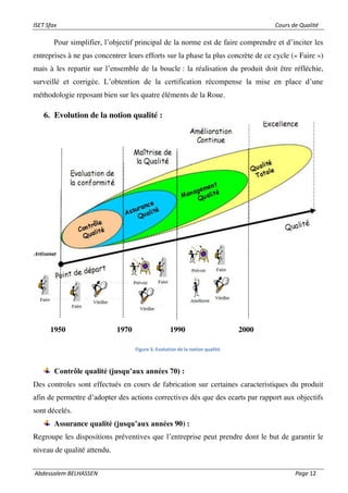 ISET Sfax Cours de Qualité
Abdessalem BELHASSEN Page 12
Pour simplifier, l’objectif principal de la norme est de faire comprendre et d’inciter les
entreprises à ne pas concentrer leurs efforts sur la phase la plus concrète de ce cycle (« Faire »)
mais à les repartir sur l’ensemble de la boucle : la réalisation du produit doit être réfléchie,
surveillé et corrigée. L’obtention de la certification récompense la mise en place d’une
méthodologie reposant bien sur les quatre éléments de la Roue.
6. Evolution de la notion qualité :
1950 1970 1990 2000
Figure 5: Evolution de la notion qualité
Contrôle qualité (jusqu’aux années 70) :
Des controles sont effectués en cours de fabrication sur certaines caracteristiques du produit
afin de permettre d’adopter des actions correctives dès que des ecarts par rapport aux objectifs
sont décelés.
Assurance qualité (jusqu’aux années 90) :
Regroupe les dispositions préventives que l’entreprise peut prendre dont le but de garantir le
niveau de qualité attendu.
 