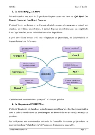 ISET Sfax Cours de Qualité
Abdessalem BELHASSEN Page 15
3. La méthode Q.Q.O.C.Q.P :
Cet outil consiste à se poser les 7 questions clés pour cerner une situation. Qui ,Quoi, Ou,
Quand, Comment, Combien et Pourquoi
L'objectif de cet outil est de recueillir toutes les informations nécessaires en relation à une
situation, un système, un problème... Il permet de poser un problème dans sa complétude.
Il ne s'agit toutefois pas de rechercher les causes du problème.
Il peut être utilisé lorsque l'on veut comprendre un phénomène, un comportement et
donner du sens à un événement.
Approfondir en se demandant « pourquoi ? » à chaque question
4. Le diagramme d’ISHIKAWA :
L’objectif de cet outil est d’analyser toutes les causes possibles d’un effet. Il est souvent utilisé
dans le cadre d'une résolution de problème pour en découvrir la ou les cause(s) racine(s) du
problème.
Cet outil permet une représentation structurée de l’ensemble des causes qui produisent ou
pourraient produire l’effet observé d’où l’autre nom de diagramme cause-effet.
 