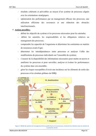 ISET Sfax Cours de Qualité
Abdessalem BELHASSEN Page 23
- résultats cohérents et prévisibles au moyen d’un système de processus alignés
avec les orientations stratégiques;
- optimisation des performances par un management efficace des processus, une
utilisation efficiente des ressources et une réduction des obstacles
interfonctionnels.
 Actions possibles:
- définir les objectifs du système et les processus nécessaires pour les atteindre;
- définir les autorités, les responsabilités et les obligations relatives au
management des processus;
- comprendre les capacités de l’organisme et déterminer les contraintes en matière
de ressources avant d’agir;
- déterminer les interdépendances entre processus et analyser l’effet des
modifications de processus individuels sur l’ensemble du système;
- s’assurer de la disponibilité des informations nécessaires pour mettre en œuvre et
améliorer les processus et pour surveiller, analyser et évaluer les performances
du système dans son ensemble;
- gérer les risques susceptibles d’avoir une incidence sur les éléments de sortie des
processus et les résultats globaux du SMQ.
Figure 7: Model de système de management de la qualité basé sur les processus, montrant les relations avec les articles de
la présente norme
 