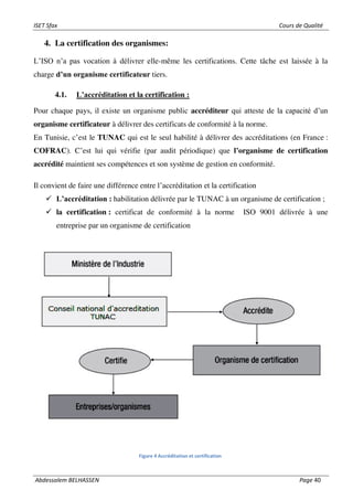 ISET Sfax Cours de Qualité
Abdessalem BELHASSEN Page 40
4. La certification des organismes:
L’ISO n’a pas vocation à délivrer elle-même les certifications. Cette tâche est laissée à la
charge d’un organisme certificateur tiers.
4.1. L’accréditation et la certification :
Pour chaque pays, il existe un organisme public accréditeur qui atteste de la capacité d’un
organisme certificateur à délivrer des certificats de conformité à la norme.
En Tunisie, c’est le TUNAC qui est le seul habilité à délivrer des accréditations (en France :
COFRAC). C’est lui qui vérifie (par audit périodique) que l’organisme de certification
accrédité maintient ses compétences et son système de gestion en conformité.
Il convient de faire une différence entre l’accréditation et la certification
✓ L’accréditation : habilitation délivrée par le TUNAC à un organisme de certification ;
✓ la certification : certificat de conformité à la norme ISO 9001 délivrée à une
entreprise par un organisme de certification
Figure 4 Accréditation et certification
 