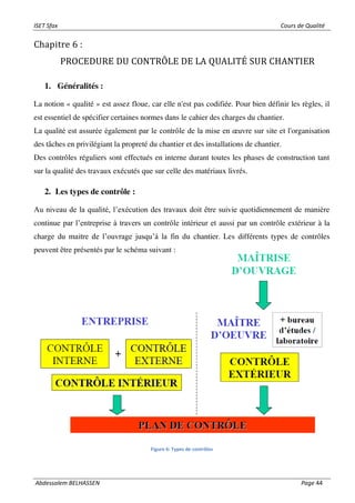 ISET Sfax Cours de Qualité
Abdessalem BELHASSEN Page 44
Chapitre 6 :
PROCEDURE DU CONTRÔLE DE LA QUALITÉ SUR CHANTIER
1. Généralités :
La notion « qualité » est assez floue, car elle n'est pas codifiée. Pour bien définir les règles, il
est essentiel de spécifier certaines normes dans le cahier des charges du chantier.
La qualité est assurée également par le contrôle de la mise en œuvre sur site et l'organisation
des tâches en privilégiant la propreté du chantier et des installations de chantier.
Des contrôles réguliers sont effectués en interne durant toutes les phases de construction tant
sur la qualité des travaux exécutés que sur celle des matériaux livrés.
2. Les types de contrôle :
Au niveau de la qualité, l’exécution des travaux doit être suivie quotidiennement de manière
continue par l’entreprise à travers un contrôle intérieur et aussi par un contrôle extérieur à la
charge du maitre de l’ouvrage jusqu’à la fin du chantier. Les différents types de contrôles
peuvent être présentés par le schéma suivant :
Figure 6: Types de contrôles
 