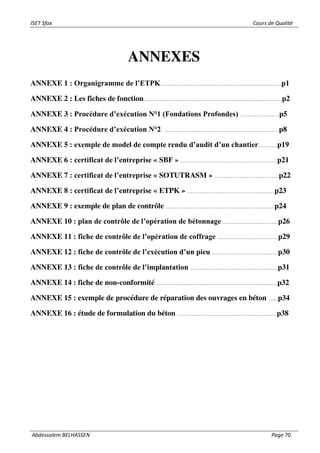 ISET Sfax Cours de Qualité
Abdessalem BELHASSEN Page 70
ANNEXES
ANNEXE 1 : Organigramme de l’ETPK……………………………………………..……………p1
ANNEXE 2 : Les fiches de fonction………………………………………………….………..………p2
ANNEXE 3 : Procédure d’exécution N°1 (Fondations Profondes) ……………….…p5
ANNEXE 4 : Procédure d’exécution N°2 …………………………………………….…………p8
ANNEXE 5 : exemple de model de compte rendu d’audit d’un chantier……..…p19
ANNEXE 6 : certificat de l’entreprise « SBF » ………………………………………………p21
ANNEXE 7 : certificat de l’entreprise « SOTUTRASM » ………………………………p22
ANNEXE 8 : certificat de l’entreprise « ETPK » ……………………………………….…p23
ANNEXE 9 : exemple de plan de contrôle ………………………………………………….…p24
ANNEXE 10 : plan de contrôle de l’opération de bétonnage ………………………….p26
ANNEXE 11 : fiche de contrôle de l’opération de coffrage ……………………….……p29
ANNEXE 12 : fiche de contrôle de l’exécution d’un pieu ………………………….……p30
ANNEXE 13 : fiche de contrôle de l’implantation ……………………………………….…p31
ANNEXE 14 : fiche de non-conformité ……………………………………………………….….p32
ANNEXE 15 : exemple de procédure de réparation des ouvrages en béton …...p34
ANNEXE 16 : étude de formulation du béton …………………………………………..……p38
 
