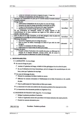 ISET Sfax Cours de Qualité (ANNEXES)
Belhassen. A Page 6
 