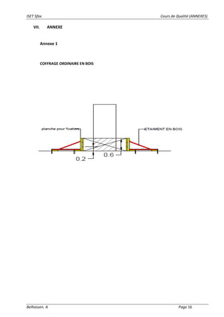 ISET Sfax Cours de Qualité (ANNEXES)
Belhassen. A Page 16
VII. ANNEXE
Annexe 1
COFFRAGE ORDINAIRE EN BOIS
 