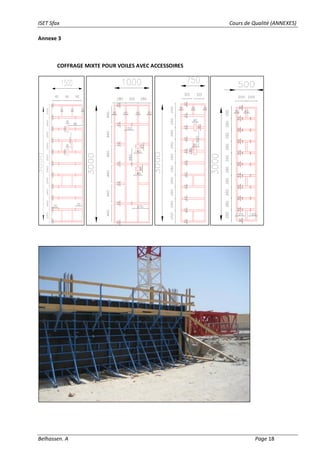 ISET Sfax Cours de Qualité (ANNEXES)
Belhassen. A Page 18
Annexe 3
COFFRAGE MIXTE POUR VOILES AVEC ACCESSOIRES
 