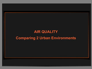 AIR QUALITY
Comparing 2 Urban Environments
 