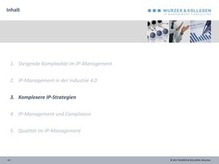 © 2017 WURZER & KOLLEGEN, München
Inhalt
- 15 -
1. Steigende Komplexität im IP-Management
2. IP-Management in der Industrie 4.0
3. Komplexere IP-Strategien
4. IP-Management und Compliance
5. Qualität im IP-Management
 