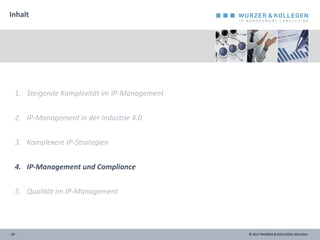 © 2017 WURZER & KOLLEGEN, München
Inhalt
- 20 -
1. Steigende Komplexität im IP-Management
2. IP-Management in der Industrie 4.0
3. Komplexere IP-Strategien
4. IP-Management und Compliance
5. Qualität im IP-Management
 
