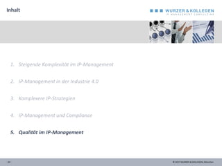 © 2017 WURZER & KOLLEGEN, München
Inhalt
- 24 -
1. Steigende Komplexität im IP-Management
2. IP-Management in der Industrie 4.0
3. Komplexere IP-Strategien
4. IP-Management und Compliance
5. Qualität im IP-Management
 