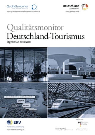 www.germany.travelwww.qualitaetsmonitor-deutschland-tourismus.de
www.reiseversicherung.de
Qualitätsmonitor
Deutschland-TourismusErgebnisse 2010/2011
GesGesGesGesamtamtamtam zufzufzufzufrierierieriedendendendenheiheiheiheit mt mt mt mitititit demdemdemdem UrUrUrUrlaulaulaulaubsabsabsabsaufufufufententententhalhalhalhaltttt
Ø=1,8Ø=1,8 AllAllAllAlle Ge Ge Ge Gästästästä e
AusAusAusAuslänlänlänländisdisdisdischechchech
GäsGäsGäsGästetetete
DeDeDeDeututututscscscschehehehe
GäsGäsGäsGästetetete
66 = eher eher eher eher enttnttäunttntt scht
1 = ä1 = ä1 = ä1 = ußußersußußerst begbt b eistestestertrr
 