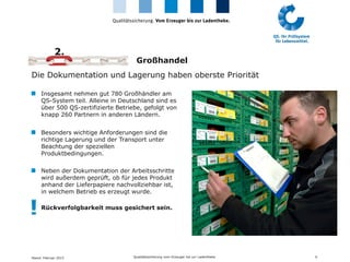 Insgesamt nehmen gut 780 Großhändler am
QS-System teil. Alleine in Deutschland sind es
über 500 QS-zertifizierte Betriebe,...