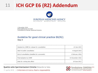 11 aprile 2018 | L’infermiere di ricerca: Ruoli e responsabilità
Qualità nelle Sperimentazioni Cliniche Edoardo la Sala
11 ICH GCP E6 (R2) Addendum
 