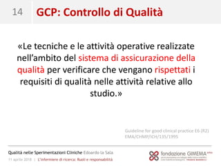 11 aprile 2018 | L’infermiere di ricerca: Ruoli e responsabilità
Qualità nelle Sperimentazioni Cliniche Edoardo la Sala
14 GCP: Controllo di Qualità
«Le tecniche e le attività operative realizzate
nell’ambito del sistema di assicurazione della
qualità per verificare che vengano rispettati i
requisiti di qualità nelle attività relative allo
studio.»
Guideline for good clinical practice E6 (R2)
EMA/CHMP/ICH/135/1995
 