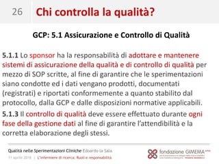 11 aprile 2018 | L’infermiere di ricerca: Ruoli e responsabilità
Qualità nelle Sperimentazioni Cliniche Edoardo la Sala
26 Chi controlla la qualità?
5.1.1 Lo sponsor ha la responsabilità di adottare e mantenere
sistemi di assicurazione della qualità e di controllo di qualità per
mezzo di SOP scritte, al fine di garantire che le sperimentazioni
siano condotte ed i dati vengano prodotti, documentati
(registrati) e riportati conformemente a quanto stabilito dal
protocollo, dalla GCP e dalle disposizioni normative applicabili.
5.1.3 Il controllo di qualità deve essere effettuato durante ogni
fase della gestione dati al fine di garantire l’attendibilità e la
corretta elaborazione degli stessi.
GCP: 5.1 Assicurazione e Controllo di Qualità
 