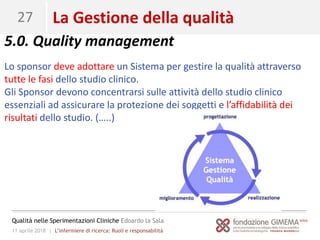 11 aprile 2018 | L’infermiere di ricerca: Ruoli e responsabilità
Qualità nelle Sperimentazioni Cliniche Edoardo la Sala
27 La Gestione della qualità
5.0. Quality management
Lo sponsor deve adottare un Sistema per gestire la qualità attraverso
tutte le fasi dello studio clinico.
Gli Sponsor devono concentrarsi sulle attività dello studio clinico
essenziali ad assicurare la protezione dei soggetti e l’affidabilità dei
risultati dello studio. (…..)
 