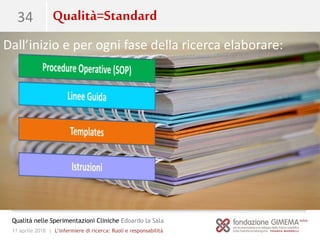 11 aprile 2018 | L’infermiere di ricerca: Ruoli e responsabilità
Qualità nelle Sperimentazioni Cliniche Edoardo la Sala
34 Qualità=Standard
Dall’inizio e per ogni fase della ricerca elaborare:
 