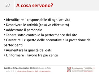 11 aprile 2018 | L’infermiere di ricerca: Ruoli e responsabilità
Qualità nelle Sperimentazioni Cliniche Edoardo la Sala
37
• Identificare il responsabile di ogni attività
• Descrivere le attività (cosa va effettuato)
• Addestrare il personale
• Tenere sotto controllo la performance del sito
• Garantire il rispetto delle normative e la protezione dei
partecipanti
• Aumentare la qualità dei dati
• Uniformare il lavoro tra più centri
A cosa servono?
 