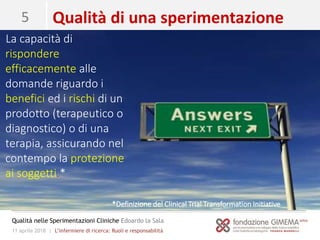 11 aprile 2018 | L’infermiere di ricerca: Ruoli e responsabilità
Qualità nelle Sperimentazioni Cliniche Edoardo la Sala
5 Qualità di una sperimentazione
La capacità di
rispondere
efficacemente alle
domande riguardo i
benefici ed i rischi di un
prodotto (terapeutico o
diagnostico) o di una
terapia, assicurando nel
contempo la protezione
ai soggetti.*
*Definizione del Clinical Trial Transformation Initiative
 