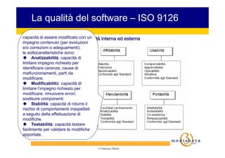 La qualità del software – ISO 9126

                                   Qualità interna ed esterna
capacità di essere modif...