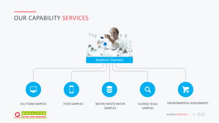 JAFAR DESIGNS STUDIO BUSNESS PROPOSAL 19
OUR CAPABILITY SERVICES
Analytical Chemistry
OIL/ FOAM SAMPLES FOOD SAMPLES WATER/ WASTE WATER
SAMPLES
ENVIRONMENTAL ASSESSMENTSSLUDGE/ SCALE
SAMPLES
 