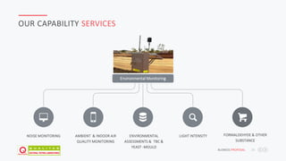JAFAR DESIGNS STUDIO BUSNESS PROPOSAL 20
OUR CAPABILITY SERVICES
Environmental Monitoring
NOISE MONITORING AMBIENT & INDOOR AIR
QUALITY MONITORING
ENVIRONMENTAL
ASSESSMENTS & TBC &
YEAST -MOULD
FORMALDEHYDE & OTHER
SUBSTANCE
LIGHT INTENSITY
 