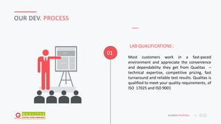 JAFAR DESIGNS STUDIO BUSNESS PROPOSAL 21
OUR DEV. PROCESS
01Slider
Content Ads
Most customers work in a fast-paced
environment and appreciate the convenience
and dependability they get from Qualitas –
technical expertise, competitive pricing, fast
turnaround and reliable test results. Qualitas is
qualified to meet your quality requirements, of
ISO 17025 and ISO 9001
LAB QUALIFICATIONS :
 