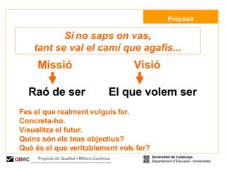   Pròpòsit Missió  Visió Raó de ser   El que volem ser Fes el que realment vulguis fer.  Concreta-ho.  Visualitza el futur.  Quins són els teus objectius?  Què és el que veritablement vols fer? Si   no saps on vas, tant se val el camí que agafis... Generalitat de Catalunya Departament d’Educació i Universitats Q i MC Projecte de Qualitat i Millora Contínua  