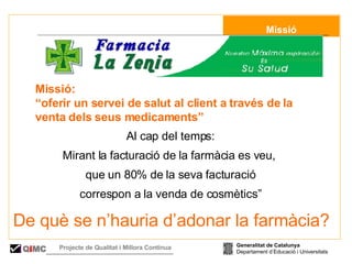   Missió Missió: “ oferir un servei de salut al client a través de la venta dels seus medicaments” Al cap del temps: Mirant la facturació de la farmàcia es veu,  que un 80% de la seva facturació  correspon a la venda de cosmètics” De què se n’hauria d’adonar la farmàcia? Generalitat de Catalunya Departament d’Educació i Universitats Q i MC Projecte de Qualitat i Millora Contínua  