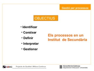 OBJECTIUS   Identificar Conèixer Definir Interpretar Gestionar Els processos en un Institut  de Secundària   Gestió per processos Generalitat de Catalunya Departament d’Educació i Universitats Q i MC Projecte de Qualitat i Millora Contínua  