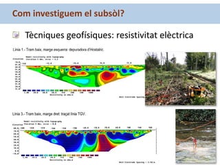 Com investiguem el subsòl?
Tècniques geofísiques: resistivitat elèctrica
 