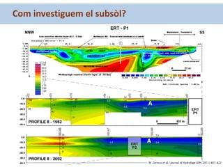 Com investiguem el subsòl?
 