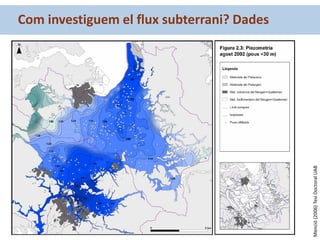 Com investiguem el flux subterrani? Dades
Menció(2006)TesiDoctoralUAB
 