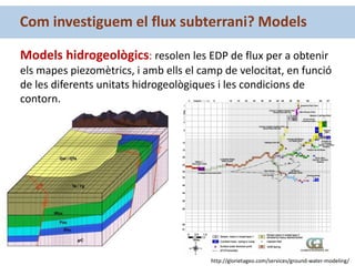 Com investiguem el flux subterrani? Models
Models hidrogeològics: resolen les EDP de flux per a obtenir
els mapes piezomètrics, i amb ells el camp de velocitat, en funció
de les diferents unitats hidrogeològiques i les condicions de
contorn.
http://glorietageo.com/services/ground-water-modeling/
 