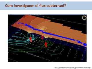 Com investiguem el flux subterrani?
http://glorietageo.com/services/ground-water-modeling/
 