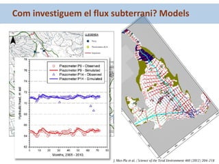 Com investiguem el flux subterrani? Models
 