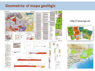Geometria: el mapa geològic
http:// www.icgc.cat
 