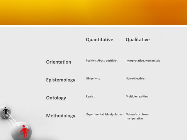 RESEARCH METHODS IN APPLIED LINGUISTICS QUANTITATIVE QUALITATIVE AND MIXED METHODOLOGIES PDF visual data 2