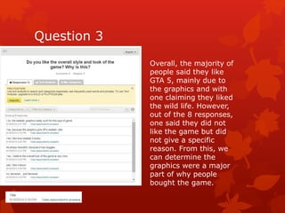 Question 3 
Overall, the majority of 
people said they like 
GTA 5, mainly due to 
the graphics and with 
one claiming they liked 
the wild life. However, 
out of the 8 responses, 
one said they did not 
like the game but did 
not give a specific 
reason. From this, we 
can determine the 
graphics were a major 
part of why people 
bought the game. 
 