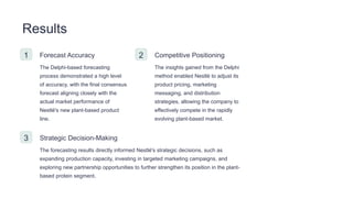 Qualitative-Analysis (Business-Forecasting) Nestle.pptx