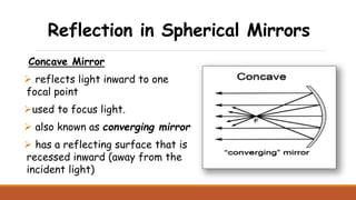 Reflecting Inward QUALITATIVE-CHARACTERISTICS-OF-IMAGES.pptx