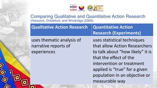 Comparing Qualitative and Quantitative Action Research
(Hancock, Ockleford, and Windridge (2009)
Qualitative Action Research Quantitative Action
Research (Experiments)
uses thematic analysis of
narrative reports of
experiences
uses statistical techniques
that allow Action Researchers
to talk about “how likely” it is
that the effect of the
intervention or treatment
applied is “true” for a given
population in an objective or
measurable way
 