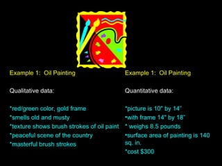 Example 1: Oil Painting
Qualitative data:
*red/green color, gold frame
*smells old and musty
*texture shows brush strokes of oil paint
*peaceful scene of the country
*masterful brush strokes
Example 1: Oil Painting
Quantitative data:
*picture is 10" by 14”
•with frame 14" by 18”
* weighs 8.5 pounds
•surface area of painting is 140
sq. in.
*cost $300
 
