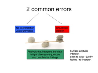 Qualitative Data Analysis | PPT