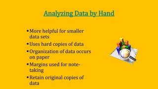 Analyzing Data by Hand
More helpful for smaller
data sets
Uses hard copies of data
Organization of data occurs
on paper
Margins used for note-
taking
Retain original copies of
data
 