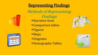 Representing Findings
Narrative form
Comparison tables
Figures
Maps
Diagrams
Demographic Tables
Methods of Representing
Findings
 