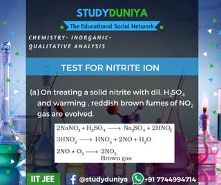 STUDYDUNIYA
The Educational Social Network
C H E M I S T R Y - I N O R G A N I C -
Q U A L I T A T I V E A N A L Y S I S
IIT JEE @studyduniya +91 7744994714
TEST FOR NITRITE ION
(a) On treating a solid nitrite with dil. H SO     
    and warming , reddish brown fumes of NO 
    gas are evolved.
2 4
2
 