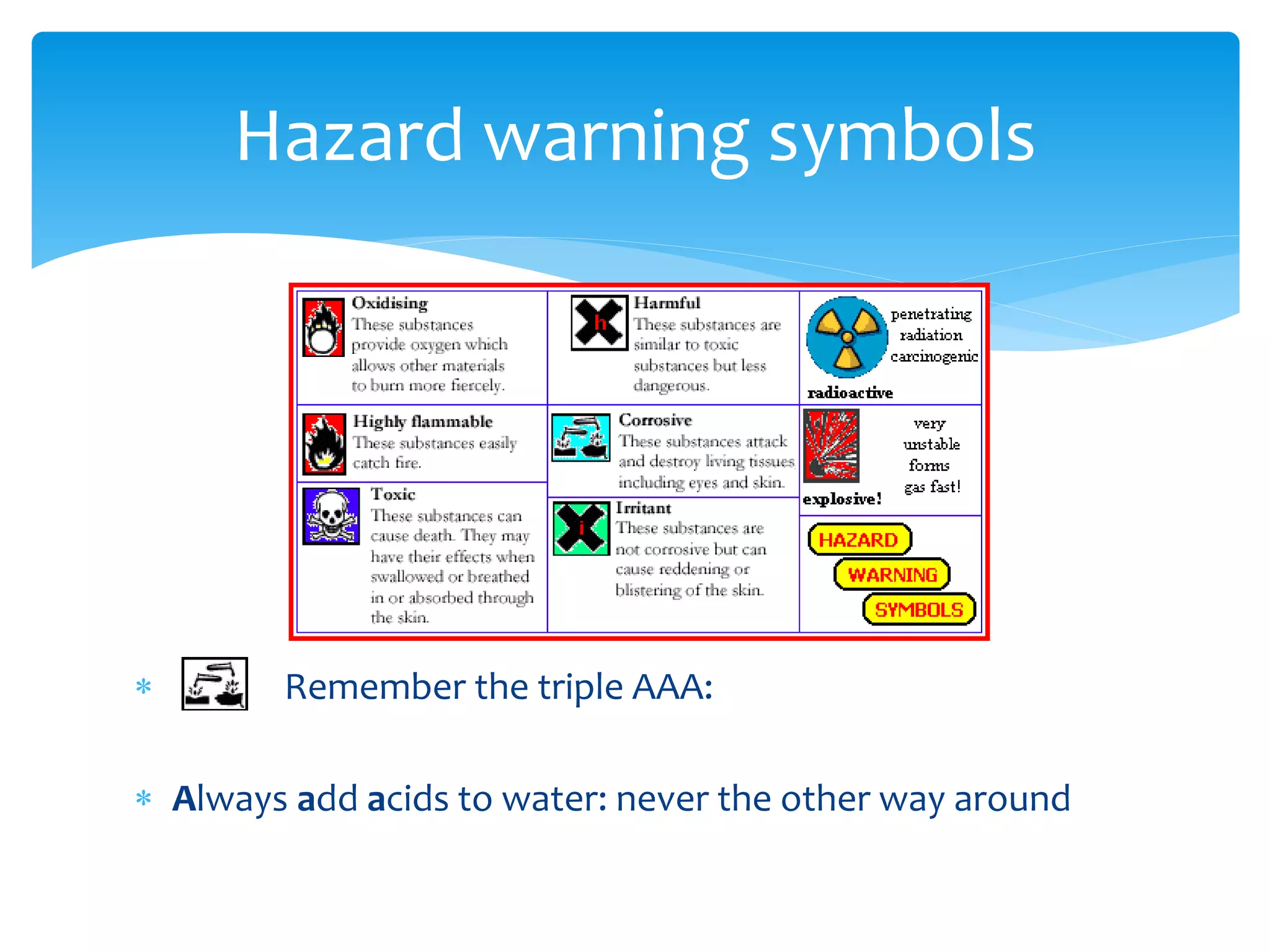 Safe Handling of Acids and Bases
 Suppose you get some acid or base on you, other than in your eyes. The procedure is
the essentially the same: flush that area immediately for several minutes with water
and consult the demonstrator for further advice. If you should be unfortunate
enough to spill it all over you, use the safety shower in the lab.
 If you spill acid or base on the lab bench top or on the floor, treat it immediately. If it
is an acid, first neutralize it with sufficient sodium hydrogen carbonate, (commonly
known as baking soda). We have spill kits for use with extensive spills available in the
lab or in the adjoining prep room (check with demonstrator or technical staff).
 The quantities and concentrations of acids and bases used in the exercises at QUT are
permissible to flush down the drain. However, the quantity involved in a spill should
be neutralized before disposal (see technical staff).
Precautions
 