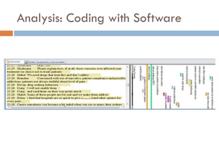 Analysis: Coding with Software
 