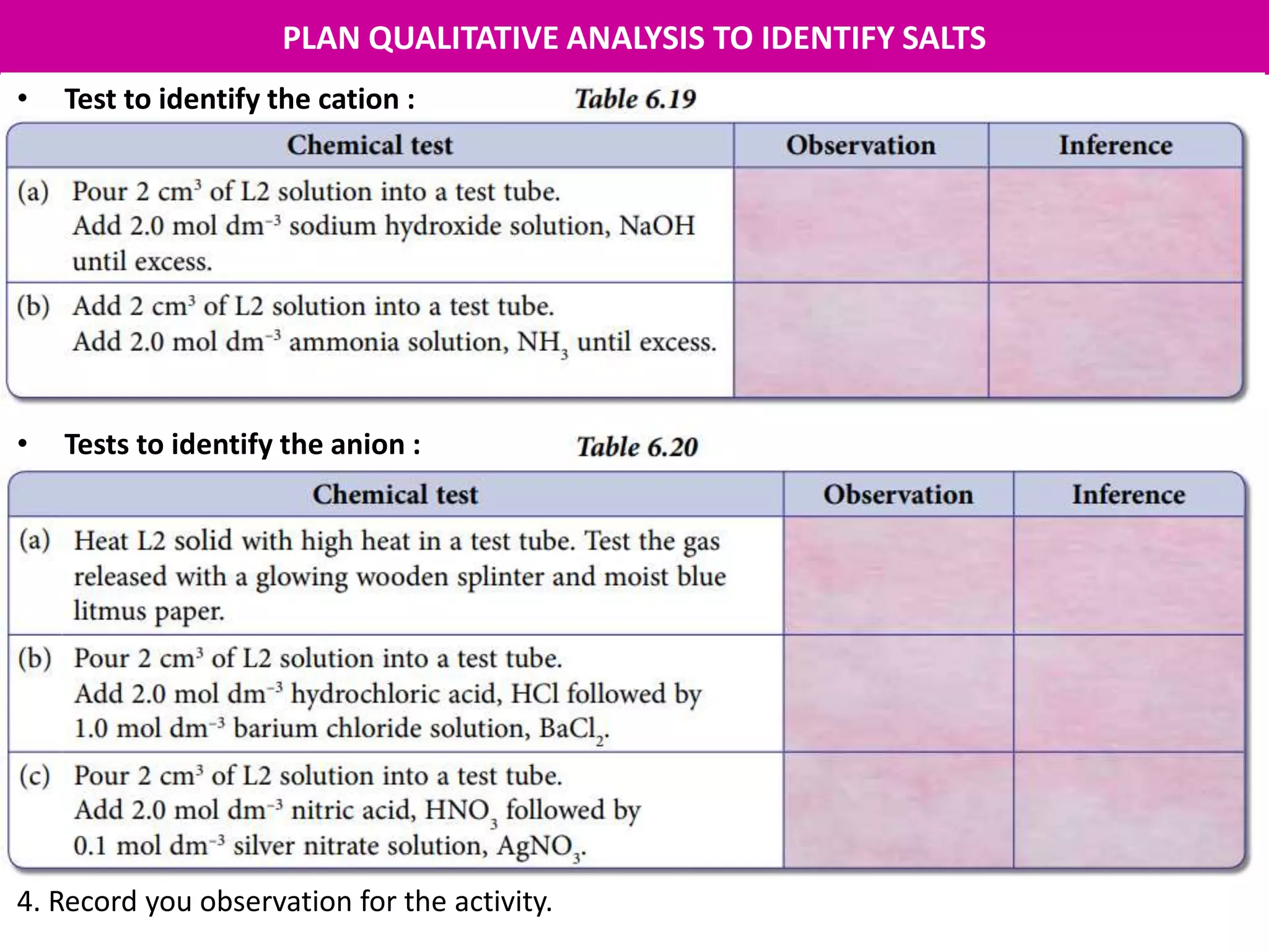 PLAN QUALITATIVE ANALYSIS TO IDENTIFY SALTS
• Test to identify the cation :
• Tests to identify the anion :
4. Record you observation for the activity.
 